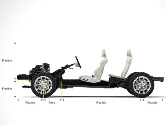volvo-cma-platform-flexibility-cutaway1-600-001