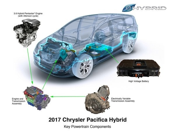 19-2017-chrysler-pacifica-hybrid-1