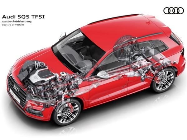 27-2018-audi-sq5-1