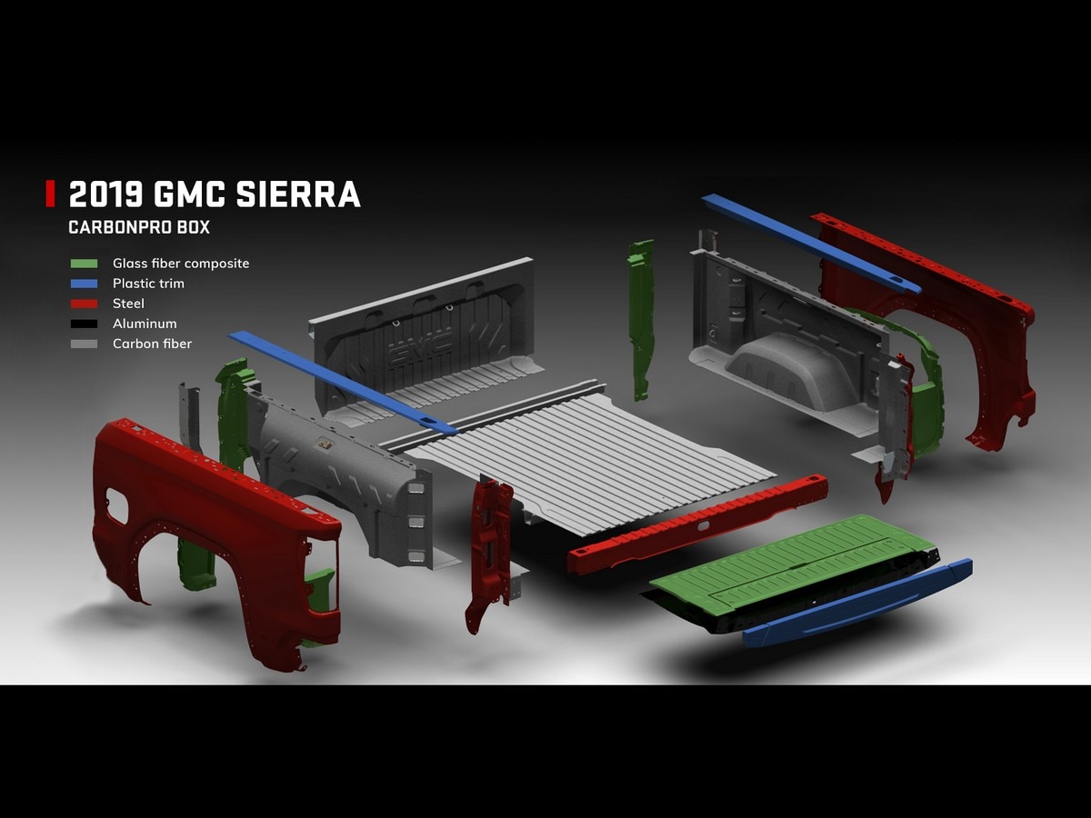 01-GMC-carbon-pro-bed-1