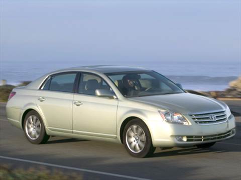 10 Best Used Cars Under 5 000 Kelley Blue Book