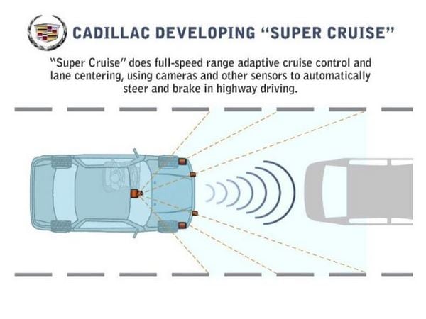 01 Gm Super Cruise Illo