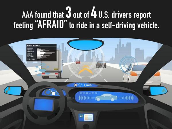 02 Aaa Autonomous Vehicle Infographic