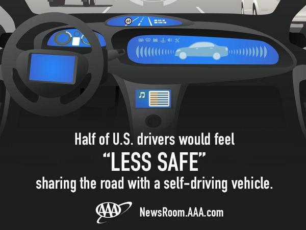 03 Aaa Autonomous Vehicle Infographic