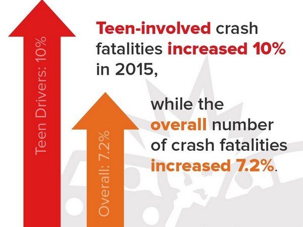 03 Teen Driving Safety Illo