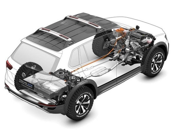 05 VW Tiguan GTE Concept Crpd