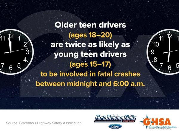 05 Teen Driving Safety Illo