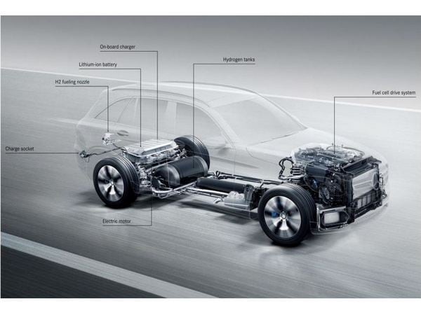 Mercedes Benz GLC F Cell Boasts Plug in EV Power Kelley Blue Book