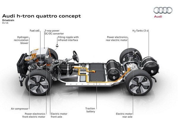 07 Audi Htron Concept Crpd