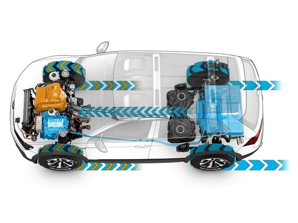 08 VW Tiguan GTE Concept Crpd