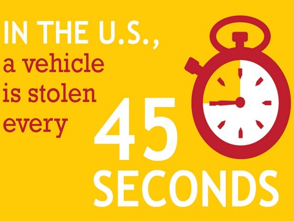 10 Nhtsa Stolen Cars Illo