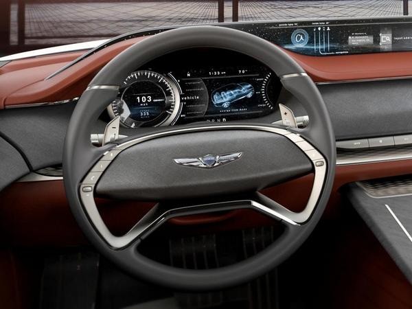 12 Genesis Gv80 Concept