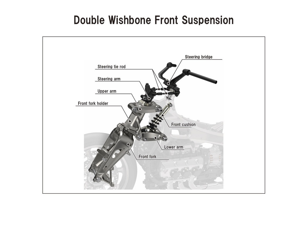 18 Honda Gold Wing Double Wishbone Front Suspension