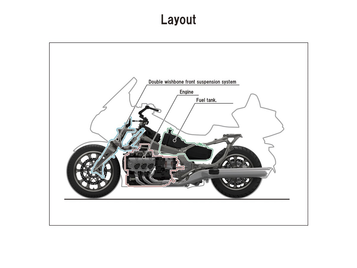 18 Honda Gold Wing Layout