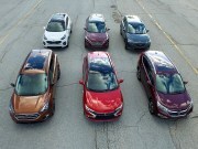 Compact SUV Comparison