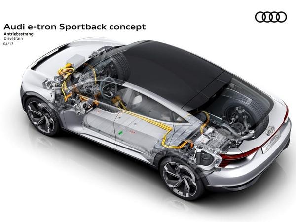 30 Audi E Tron Sportback Concept