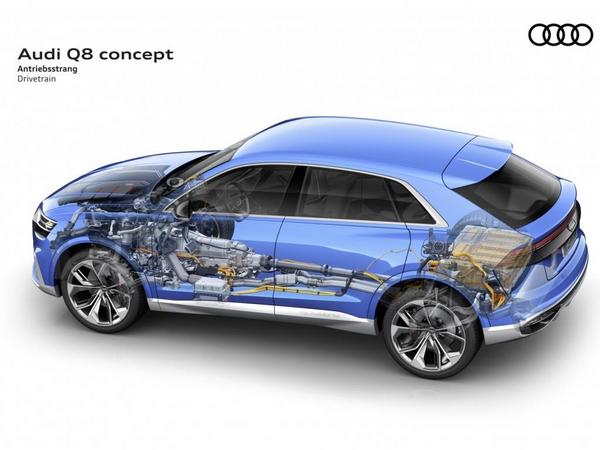 32 Audi Q8 Concept