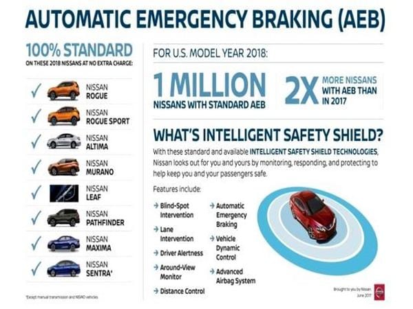 02 Nissan Auto Emergency Braking Illo