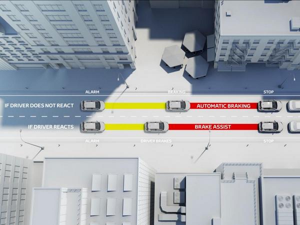 03 Toyota Safety Sense
