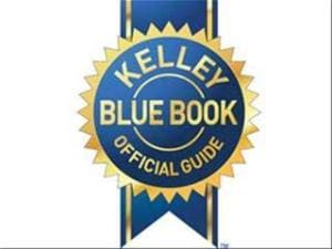 What Are Auto Parts? - Kelley Blue Book