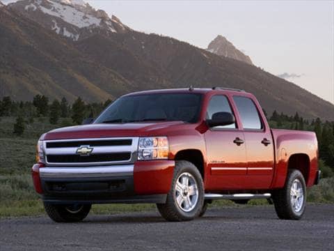 10 Best Used Trucks Under $10,000 | Kelley Blue Book