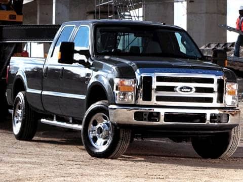 10 Best Used Trucks Under $10,000 | Kelley Blue Book