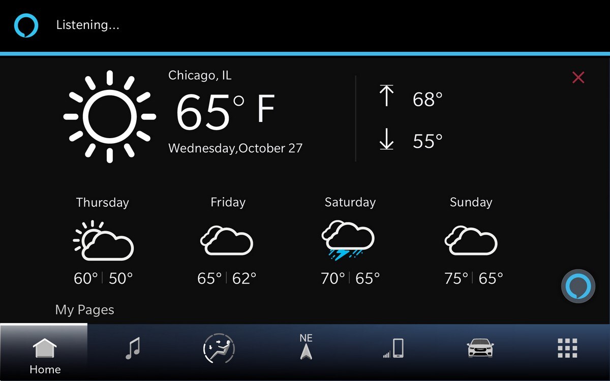 All new Uconnect 5 weather screen