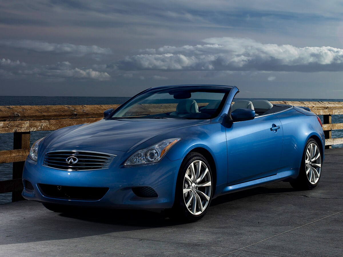 10 Best Used Convertibles Under 10,000 Kelley Blue Book