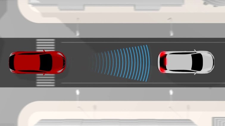 Automatic braking system