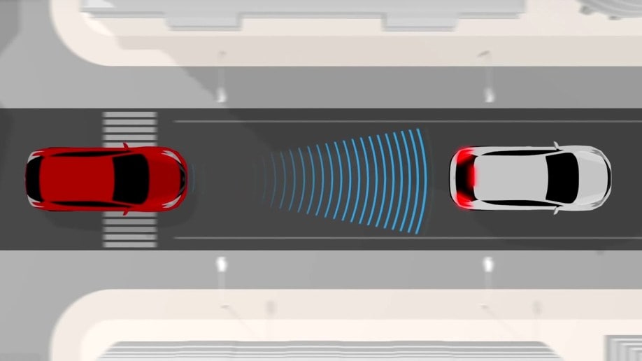 Automatic braking system