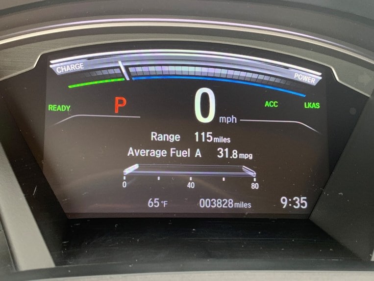 2021 Honda Cr V Hybrid Mileage