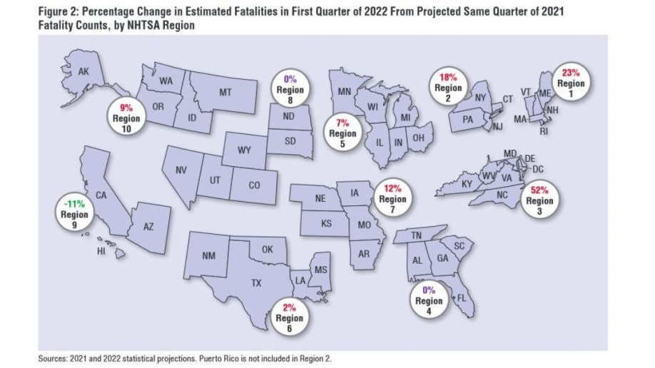 The quarterly change in traffic deaths by region