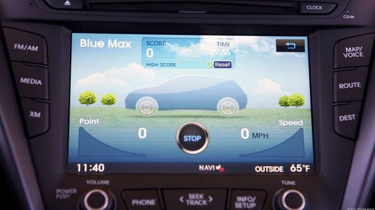 Hyundai Veloster Easter Egg