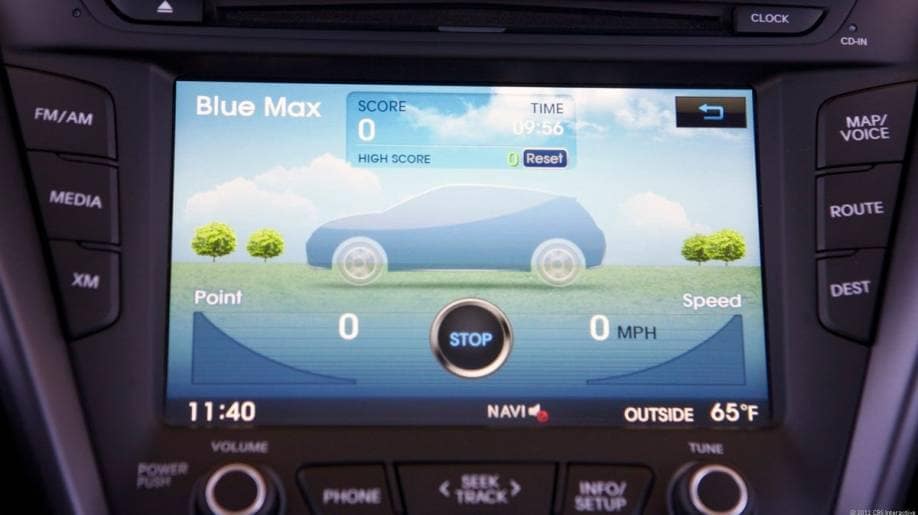 Hyundai Veloster Easter Egg