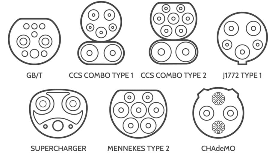 Electric car connectors