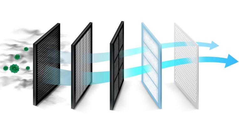 illustration of air passing through an air purifier