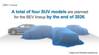 A slide from a Subaru presentation illustrating future electric vehicles