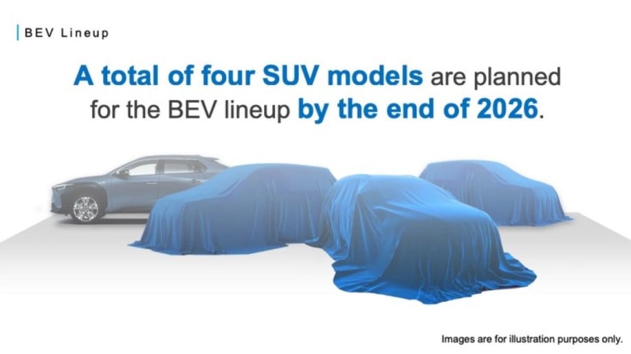 A slide from a Subaru presentation illustrating future electric vehicles