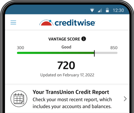 cw_score