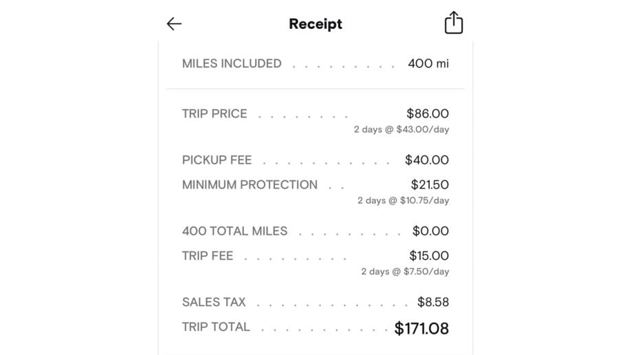 Turo booking receipt from Renee Valdes