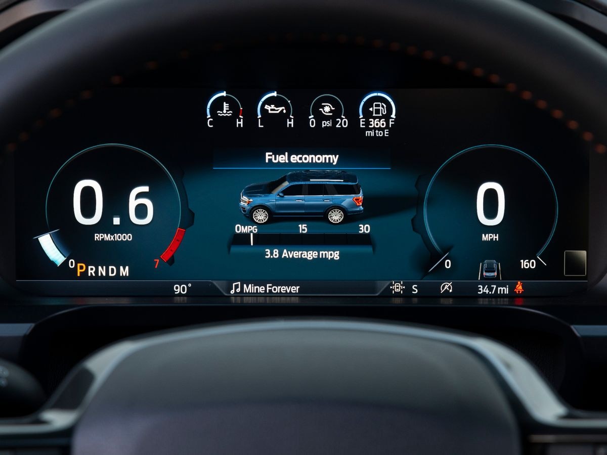2024-ford-expedition-timberline-gauges