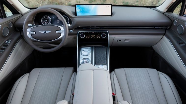2021 Genesis GV80