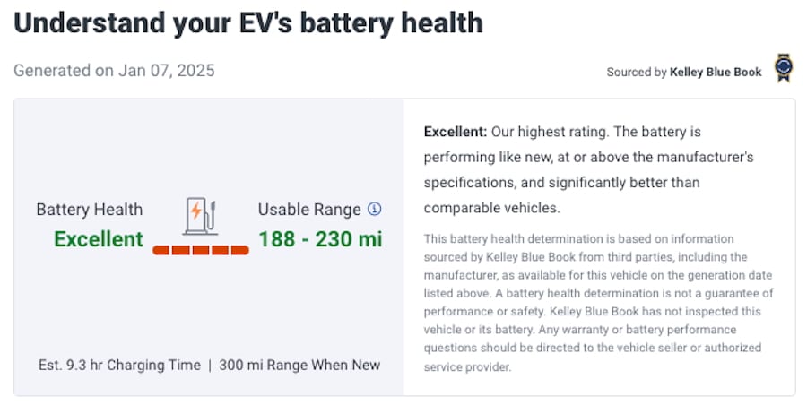 EV Battery Health Score