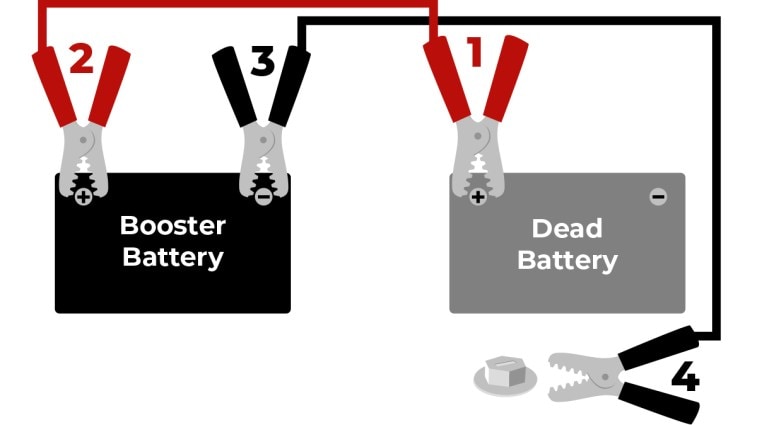 Is My Car Battery Dead? Is My Car Battery Dead?