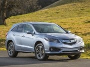2018 Acura RDX
