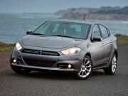 2016 Dodge Dart