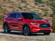 2019 Infiniti QX50